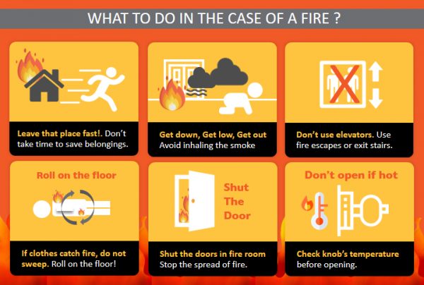 what will you do in case of fire